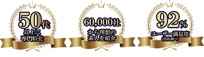 50代以上に専門特化 | 60,000社から理想の求人を紹介 | 92％ユーザー満足度（自社調べ）