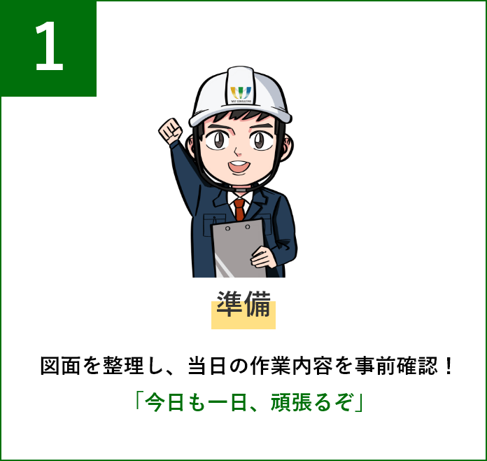 1準備 図面を整理し、当日の作業内容を事前確認！今日も一日、頑張るぞ」