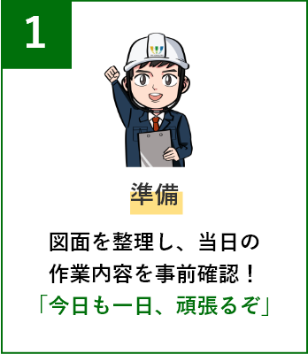 1準備 図面を整理し、当日の作業内容を事前確認！今日も一日、頑張るぞ」